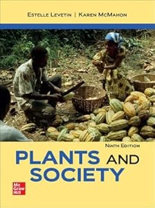 Loose Leaf for Levetin Plants and Society