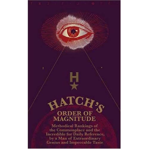 hatchs order of magnitude: methodical rankings of the common