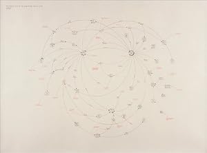Mark Lombardi: Global Networks