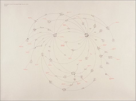 Mark Lombardi: Global Networks by Judith Richards