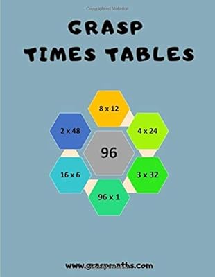 Grasp The Times Tables