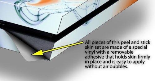 

Darkblue - Decal Style Skin fits original PS4 Gaming Console