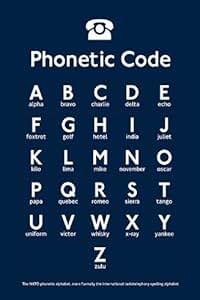 LAMINATED The Phonetic Alphabet Alpha, Bravo Delta etc.... Educational ...