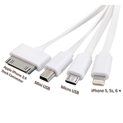 

Gembonics Cable & Charger