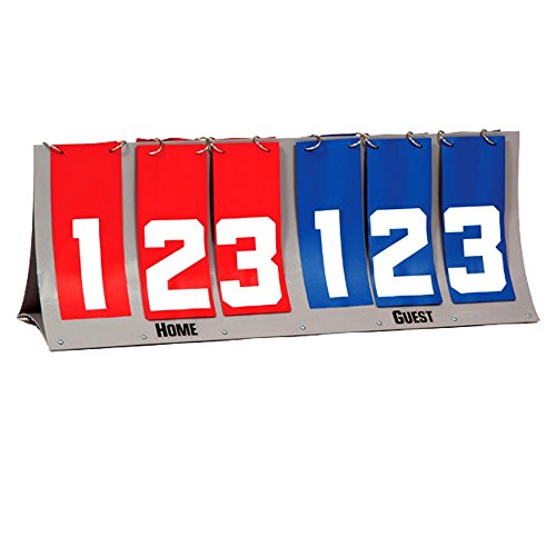 Algopix Similar Product 9 - Champion Sports Deluxe Table Top Scorer