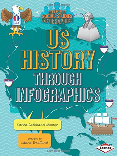 Us History Through Infographics by Karen Latchana Kenney