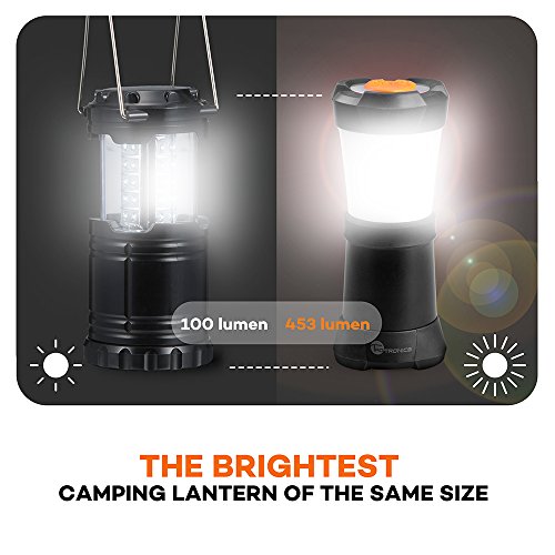 TaoTronicsCampingLantern,VersatileBatteryOperatedLanternforCamping,HikingandEmergency(SmartestCampLantern,UltraBright,Dimmable,LightingModeswithBatteryIndicator)