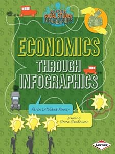 Economics Through Infographics