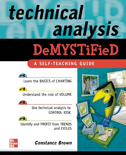 Technical Analysis Demystified: A Self-Teaching Guide by Constance Brown