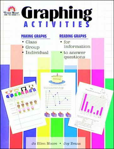 Graphing Activities by Joy Evans