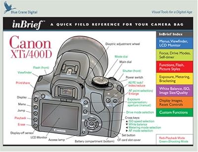 Canon Digital Rebel XTi /400D inBrief Reference Card