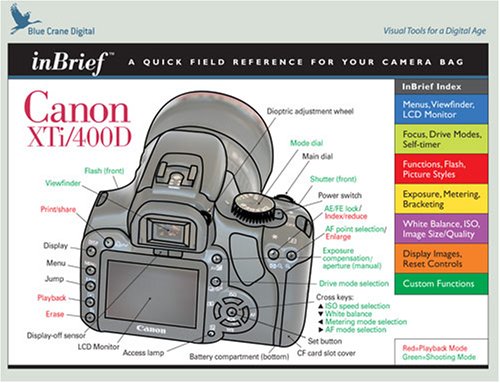 Canon Digital Rebel XTi /400D inBrief Reference Card by Blue Crane Digital