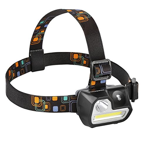 Algopix Similar Product 14 - Headlamp RockBirds H542 200Lumens 5