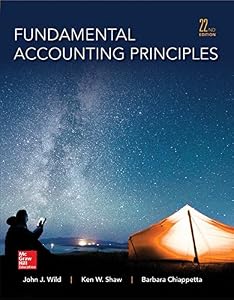 Fundamental Accounting Principles