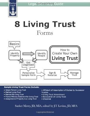8 Living Trust Forms: Legal Self-Help Guide