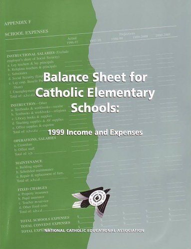 Balance Sheet for Catholic Elementary Schools: 1999 Inc. & Exp. by Robert J. Kealey