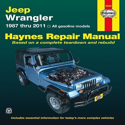 Jeep Wrangler: 1987 thru 2011 - All gasoline models