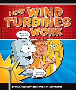 How Wind Turbines Work