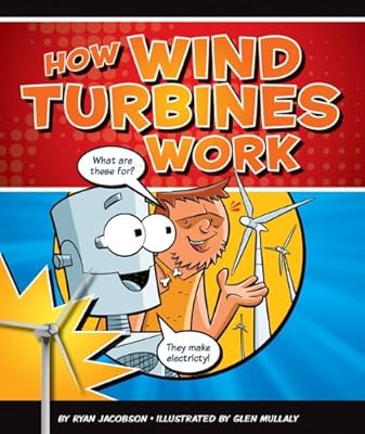 How Wind Turbines Work