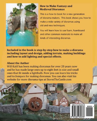 

How to Make Fantasy and Medieval Dioramas