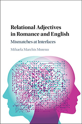 Relational Adjectives in Romance and English: Mismatches at Interfaces by Mihaela Marchis Moreno