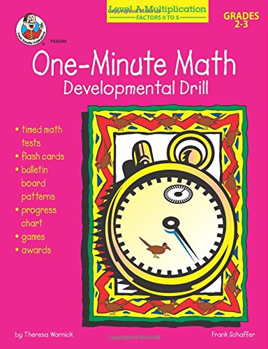 One minute math Level A Multiplication: Factors 0 to 5