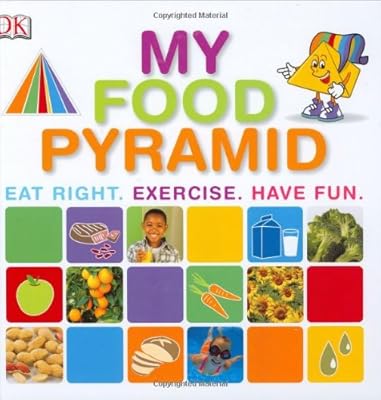 My Food Pyramid
