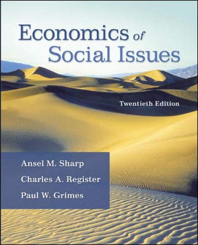 Economics of Social Issues (The Mcgraw-hill Economics Series) by Ansel Sharp