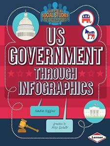 US Government Through Infographics