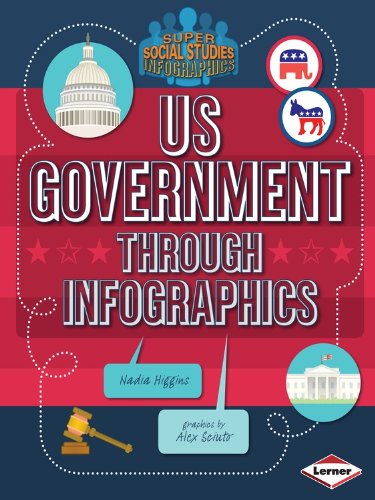 US Government Through Infographics by Nadia Higgins                       ,