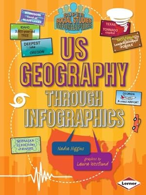 US Geography Through Infographics