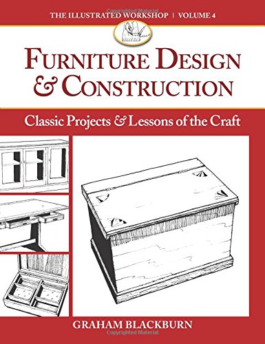 Furniture Design &amp; Construction: Classic Projects and Lessons in Craftsmanship by Graham Blackburn