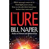 Détails sur le produit