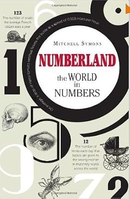 Numberland