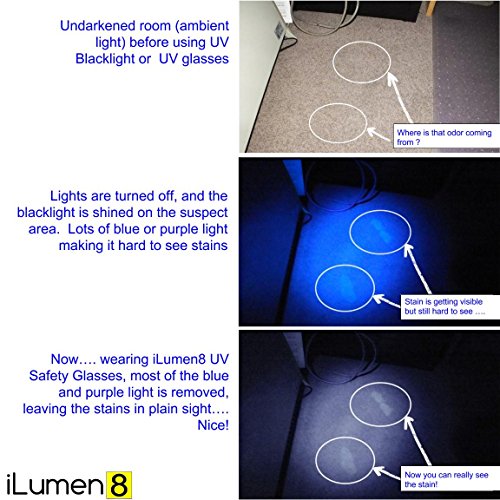 EXTRA BRIGHT 100 LED (latest Super High-Flux LED's) UV Blacklight Flashlight - AND - THE BEST UV Safety Glasses Goggles by iLumen8. Ultraviolet Detects dog cat urine scorpions bed bugs - Image 4