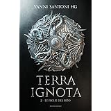 Dettagli prodotto