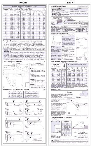 Master Rigger's Reference Card (Pocket Size)