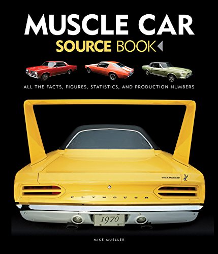 Muscle Car Source Book: All the Facts, Figures, Statistics, and Production Numbers by Mike Mueller