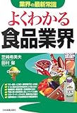 [改訂版]よくわかる食品業界 (業界の最新常識)