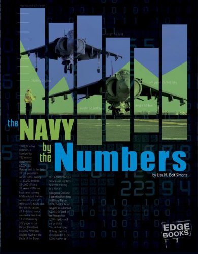 U.S. Navy by the Numbers by Amie Jane Leavitt                       ,