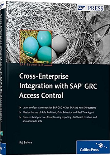 Algopix Similar Product 5 - CrossEnterprise Integration with SAP