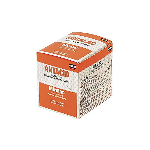 North By Honeywell 171547 Swift First Aid Miralac Sugar Free Antacid Indigestion Tablet (125 Packs Per Box) (1/BX)