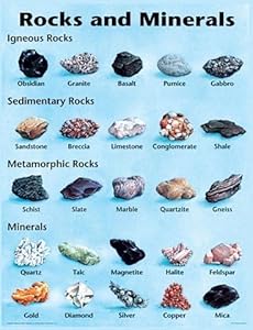 Rocks and Minerals Cheap Chart