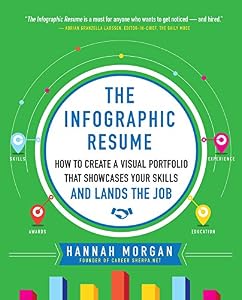The Infographic Resume: How to Create a Visual Portfolio that Showcases Your Skills and Lands the Job by Hannah Morgan