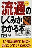図説 流通のしくみがわかる本