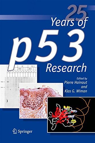 25 Years of p53 Research by Pierre Hainaut