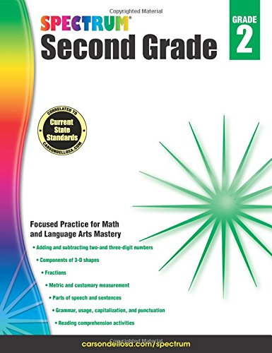 Spectrum Grade 2 by Spectrum 
			
			
		
		
		
       	 
       		
       			(Compiler)