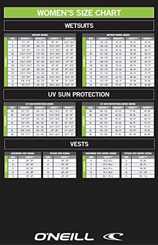 

O'Neill Wetsuits Women's Bahia Long Sleeve Short Spring Wetsuit