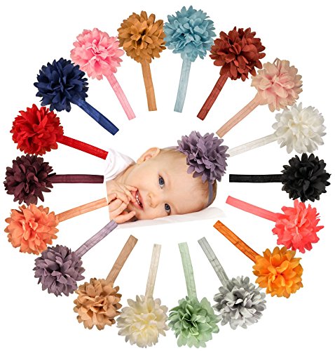 Algopix Similar Product 20 - Chiffon Petal Flower Baby Headband Set 