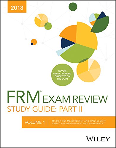 Wiley Study Guide for 2018 Part II FRM Exam: Market Risk Measurement and Management, Credit Risk Measurement and Management by Wiley